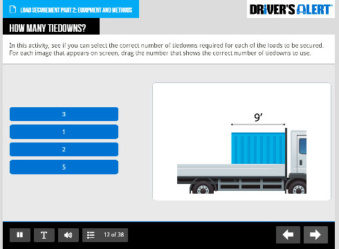 Load Securement Part 2 Equipment And Methods Driver S Alert